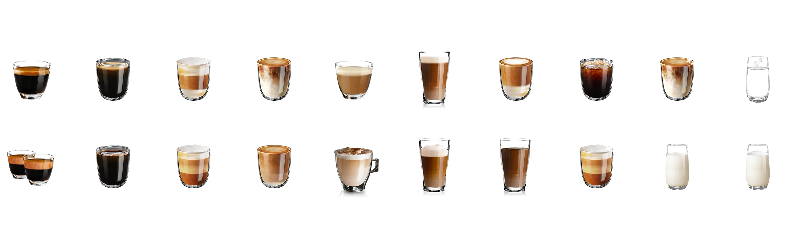Cafeumat Barista Varianter